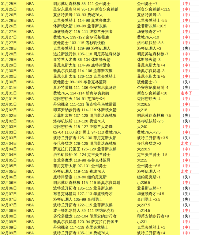 梅西奇袭后,范德芬再现,神级进球,PG电子官网,PG电子试玩,PG电子模拟器,PG电子平台,PG电子下载