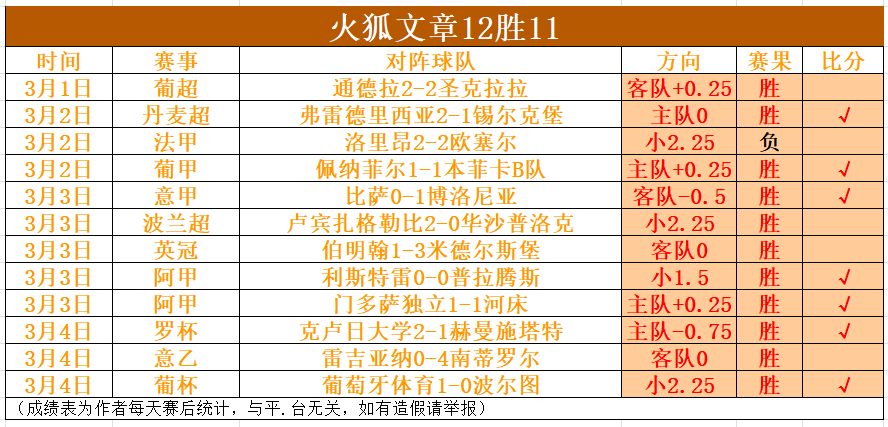 重庆女子半,马赛事即将,开跑,PG电子官网,PG电子试玩,PG电子模拟器,PG电子平台,PG电子下载