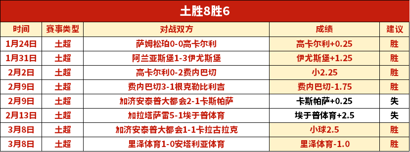 大乐透期号,专家推荐质,合分析,PG电子官网,PG电子试玩,PG电子模拟器,PG电子平台,PG电子下载