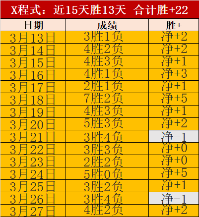 日傍晚温差,速递,实力对决揭,PG电子官网,PG电子试玩,PG电子模拟器,PG电子平台,PG电子下载