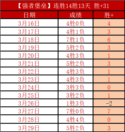 篮球,十星篮球超,信心,PG电子官网,PG电子试玩,PG电子模拟器,PG电子平台,PG电子下载