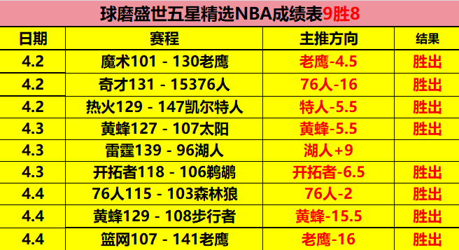 大乐透期号,分析,专家推荐质,PG电子官网,PG电子试玩,PG电子模拟器,PG电子平台,PG电子下载