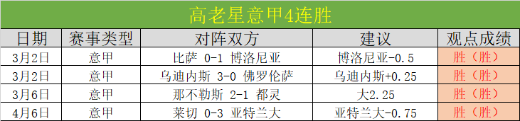 阿尔特塔赛,前向球员道,获拥抱支持,PG电子官网,PG电子试玩,PG电子模拟器,PG电子平台,PG电子下载