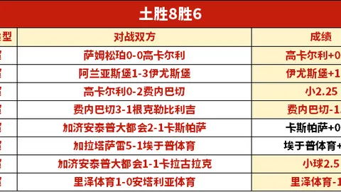 大乐透期号专家推荐质合分析：范子铭临危受命首发之谜