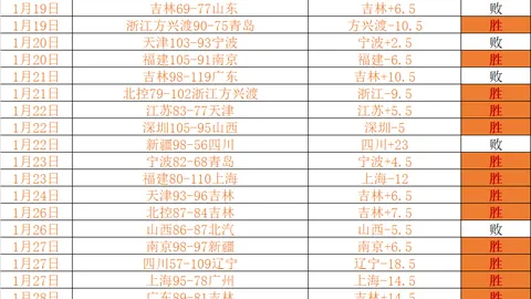 PG电子在线试玩 资讯 075310 htf